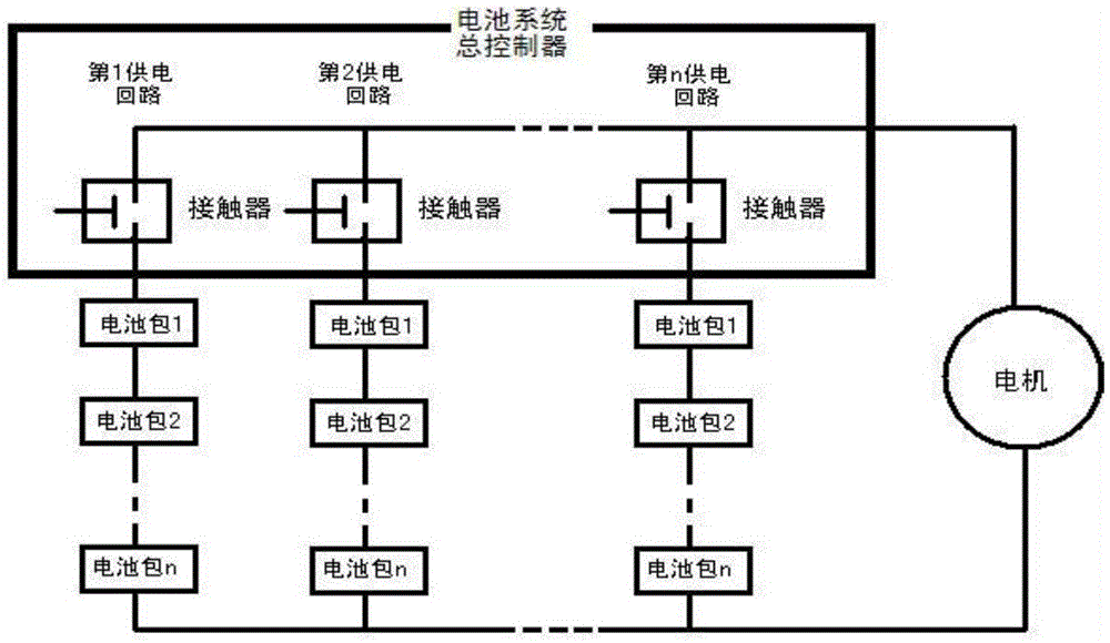 Battery system and electric automobile with same and energy storage system