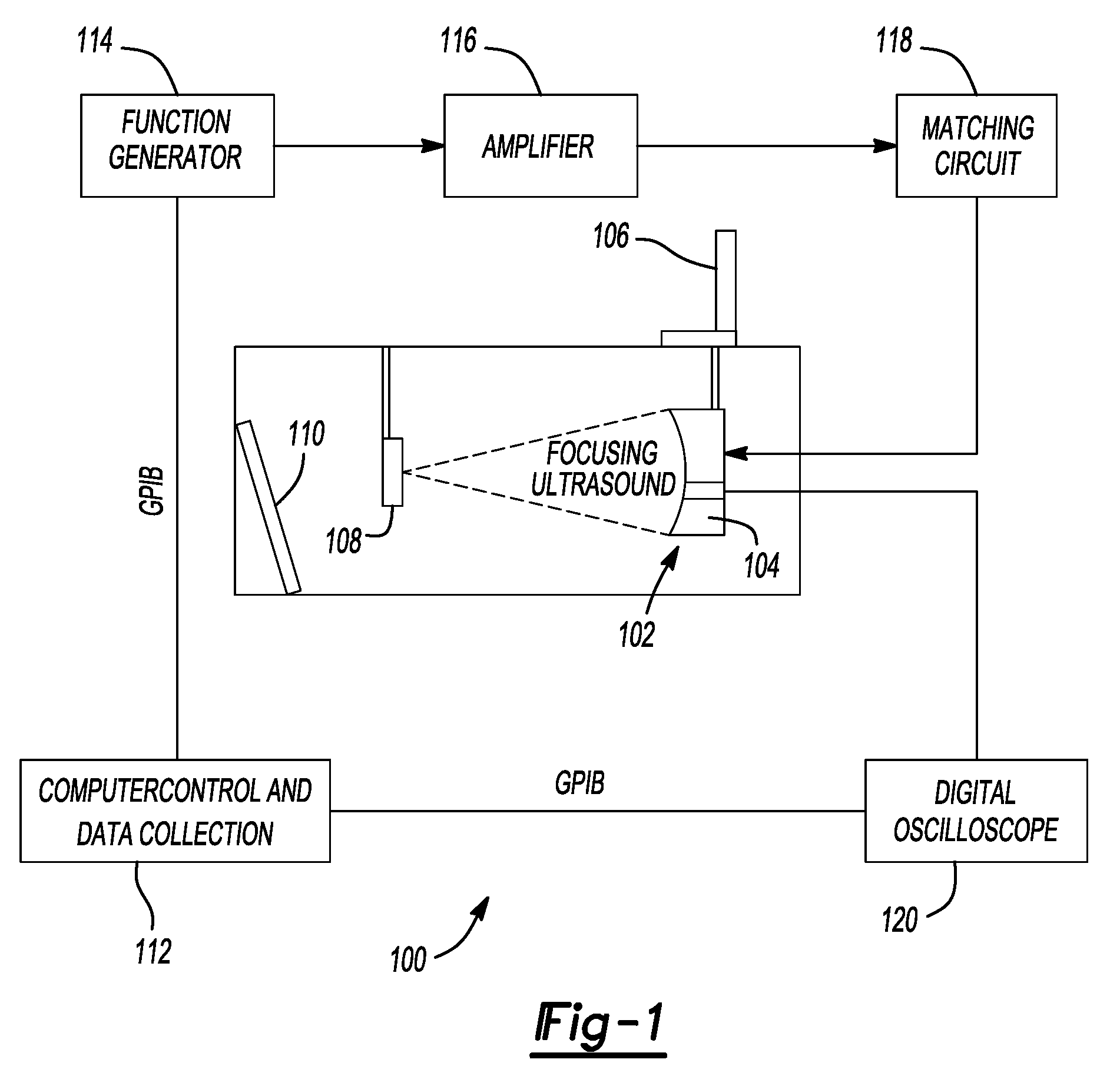 Pulsed cavitational ultrasound therapy