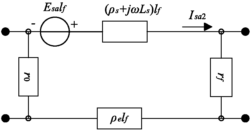 System and method for detecting earth fault of sheath of single-core power cable on basis of circulation measurement