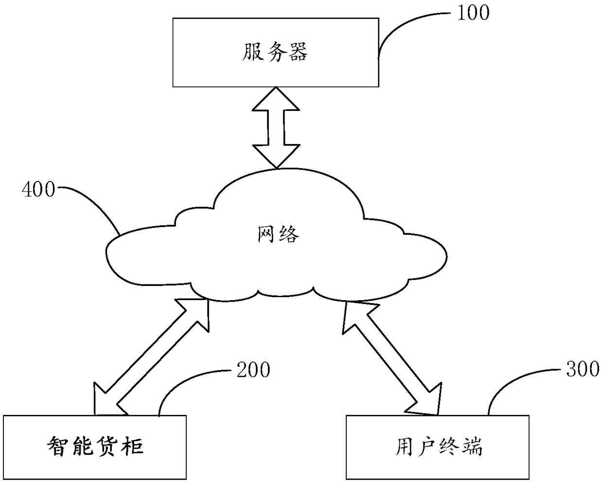 Settlement payment method and device, intelligent container and server