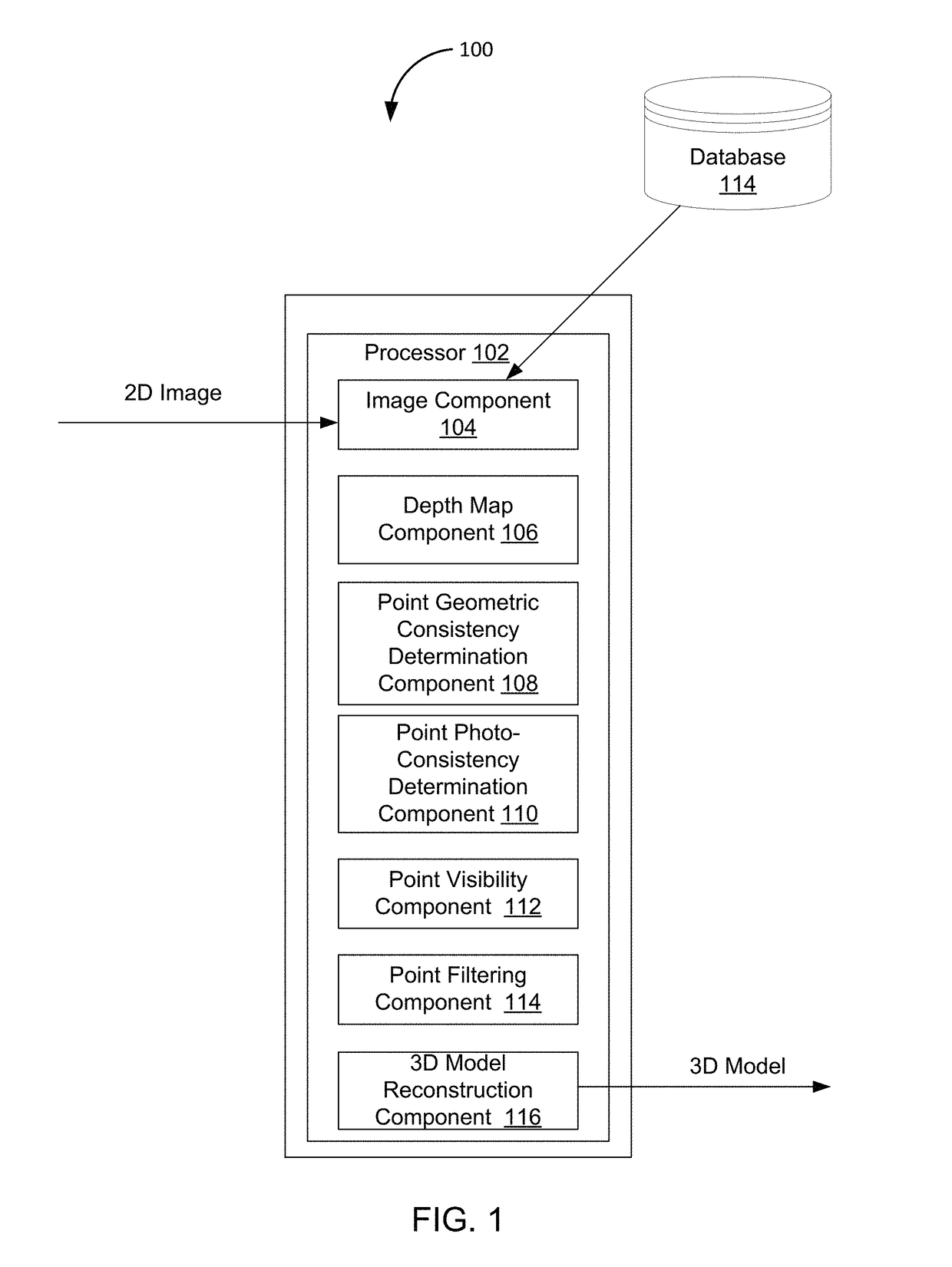 Point cloud noise and outlier removal for image-based 3D reconstruction