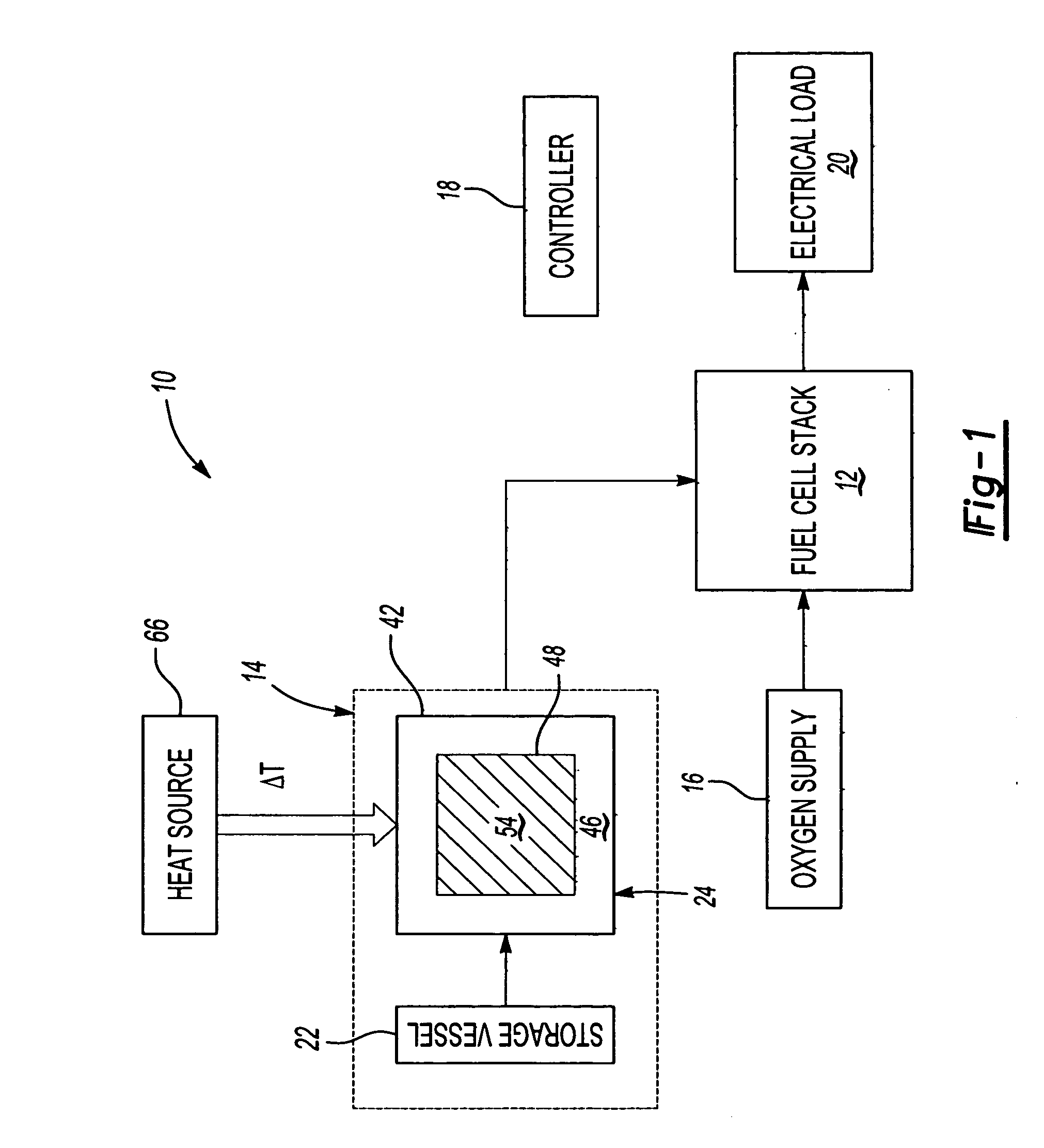 Boil-off compensating cryoadsorption container for liquid gas storage