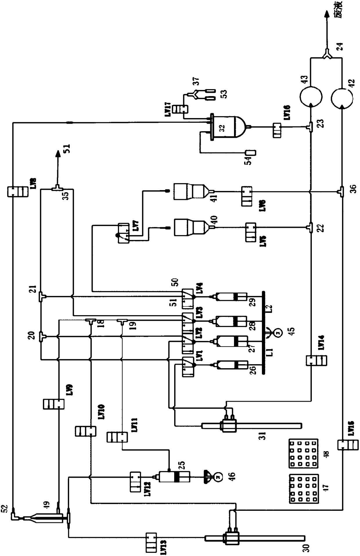 Immune cytometer fluid system