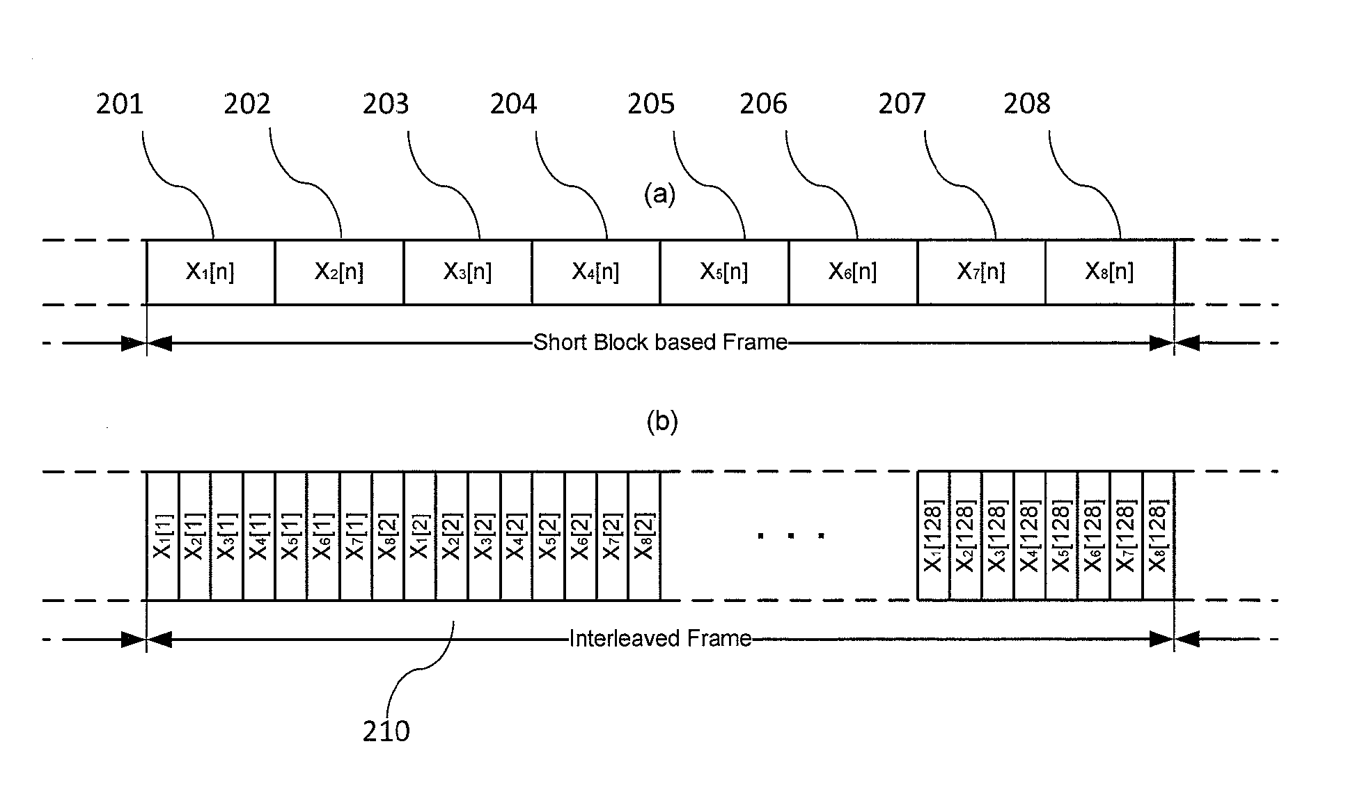 Complexity Scalable Perceptual Tempo Estimation