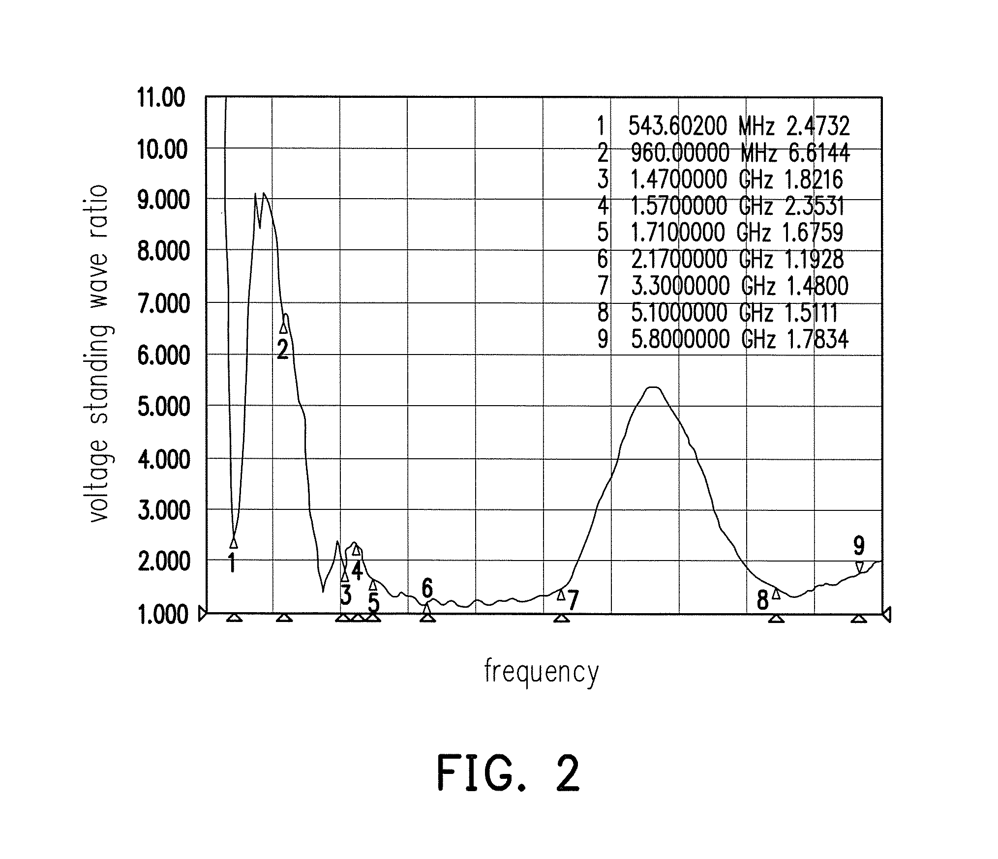 Wideband antenna