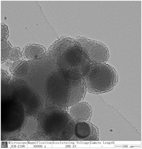 Nano fluorine-aluminum high energy release fuel and preparation method thereof