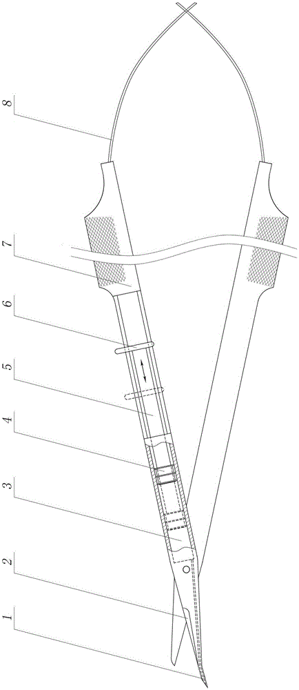 Fibrovascular scissors with syringe