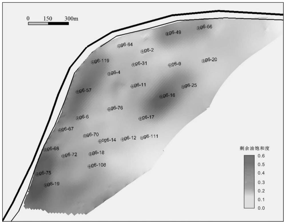 A method for tapping remaining oil in high water-cut reservoirs