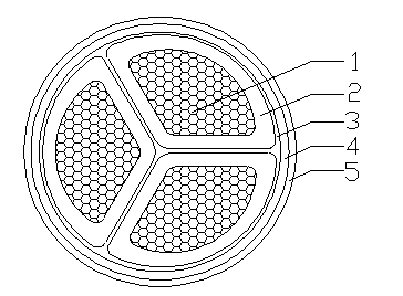 Energy-saving flexible fireproof multi-core cable