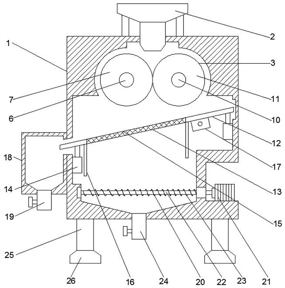 Impurity separation and screening device for producing carbon black