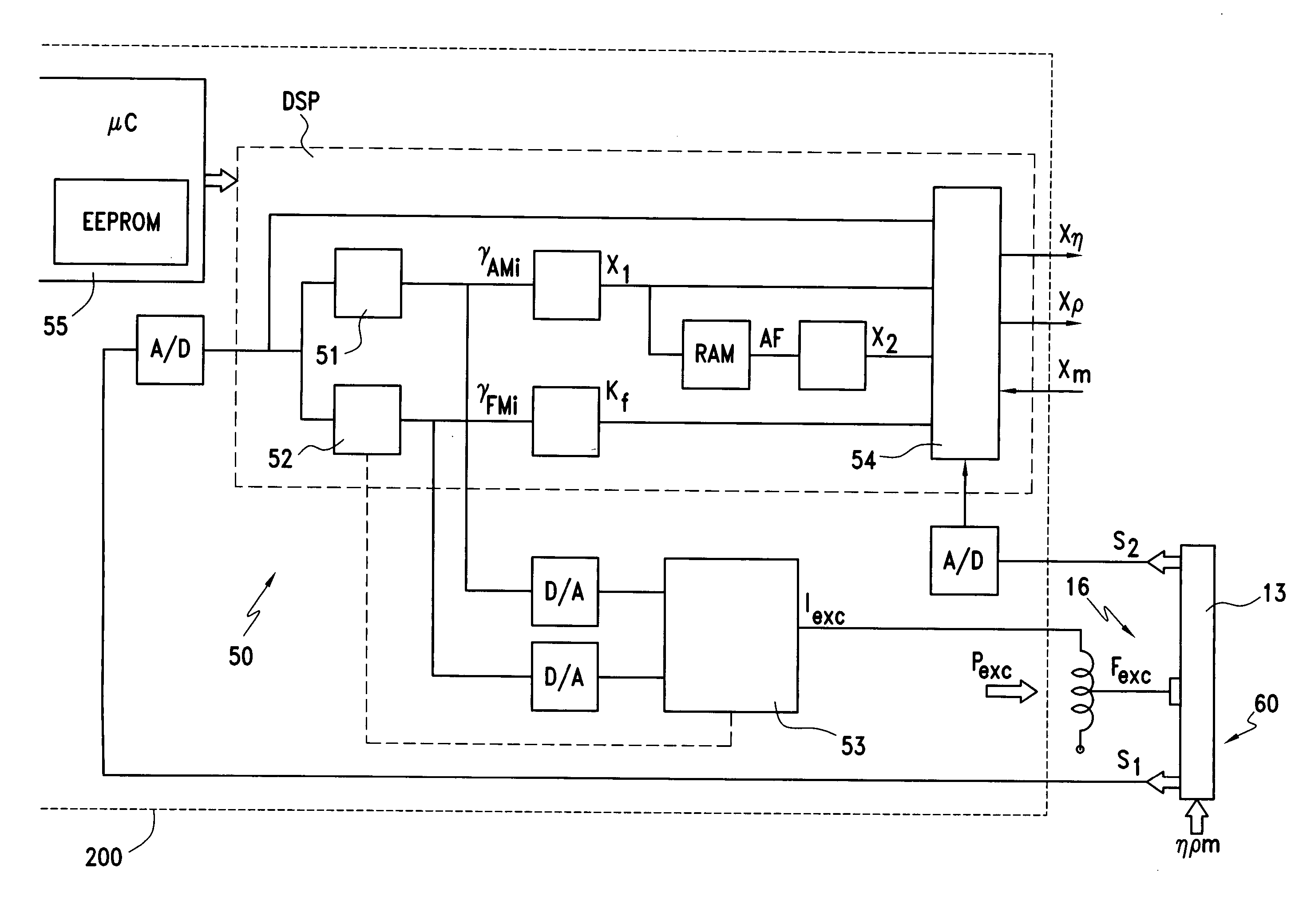 Inline measuring device