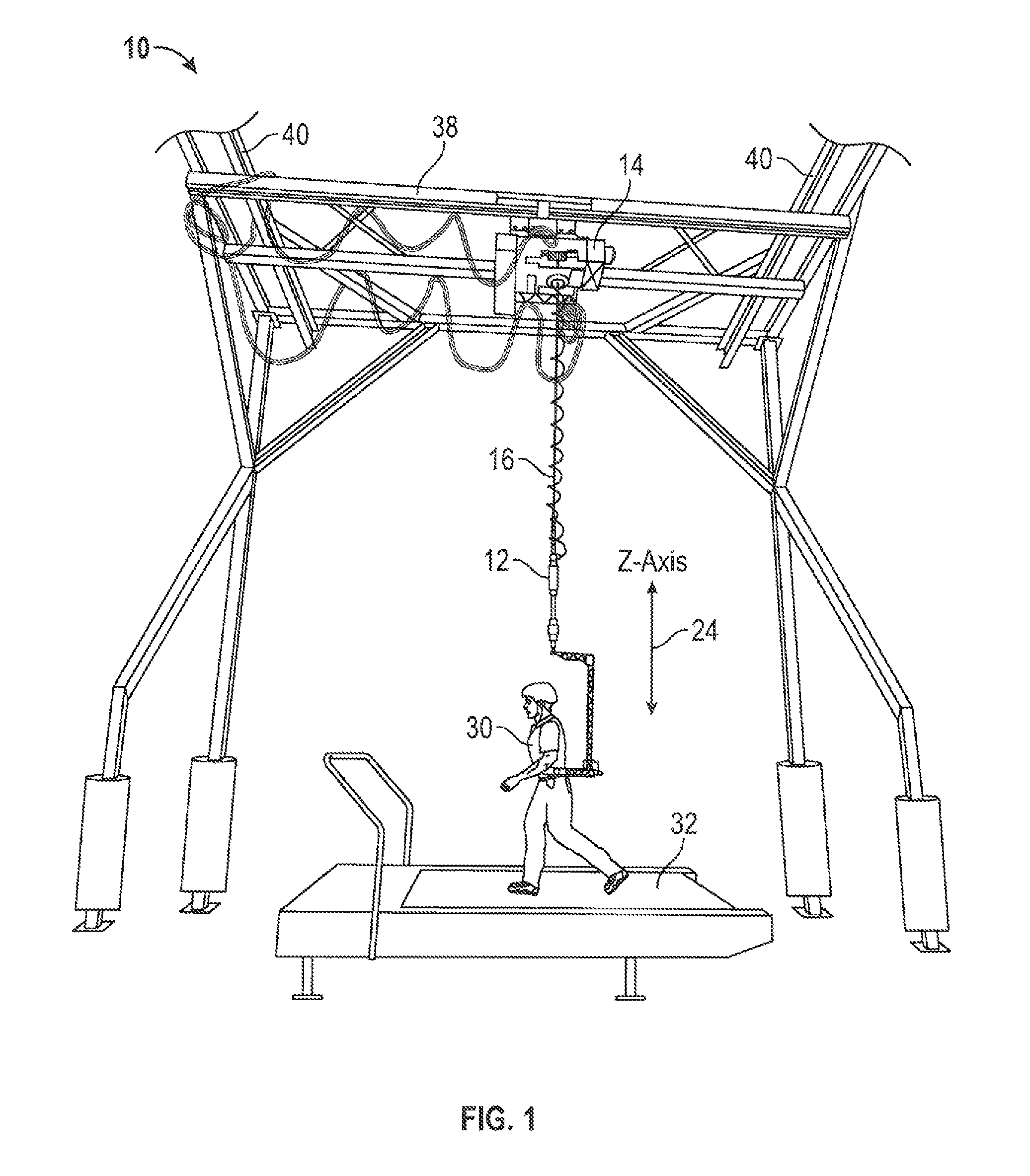 Active response gravity offload and method