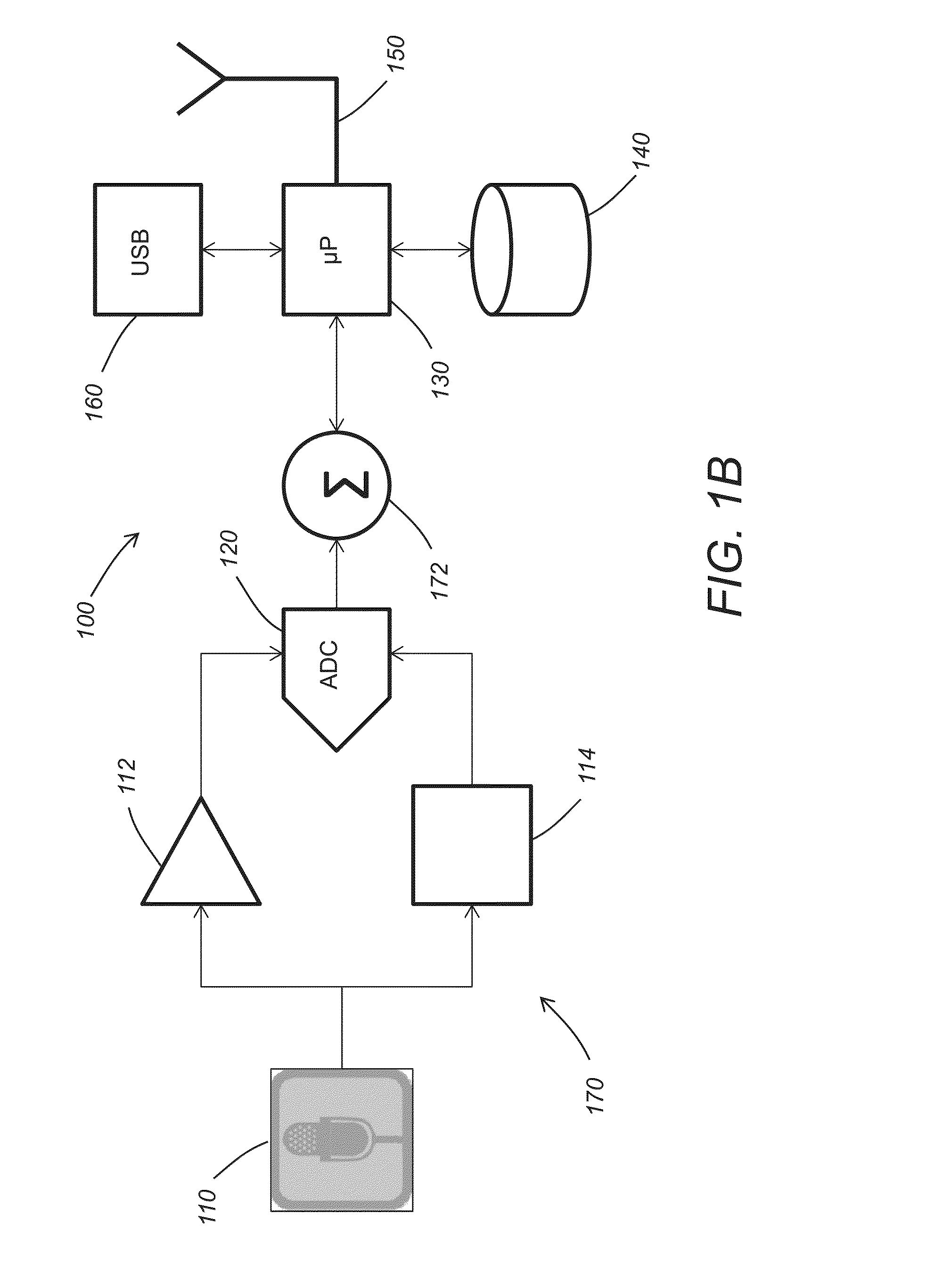 Methods and apparatus for recording impulsive sounds