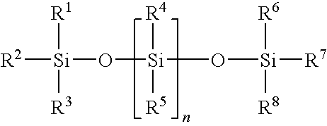 Oil In Silicone Emulsions and Compositions Containing Same