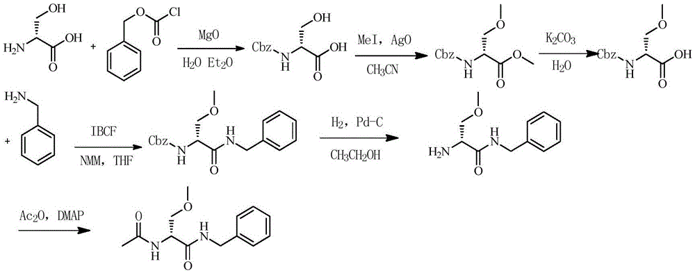 Method for preparing Lacosamide by one-pot method