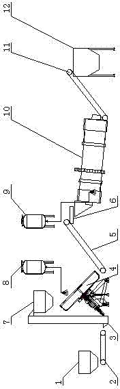 Industrial production device for thermosetting resin coated controlled-release fertilizer