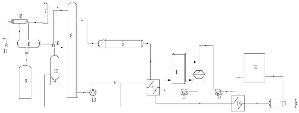 System and method for efficiently recovering benzene in coke oven gas