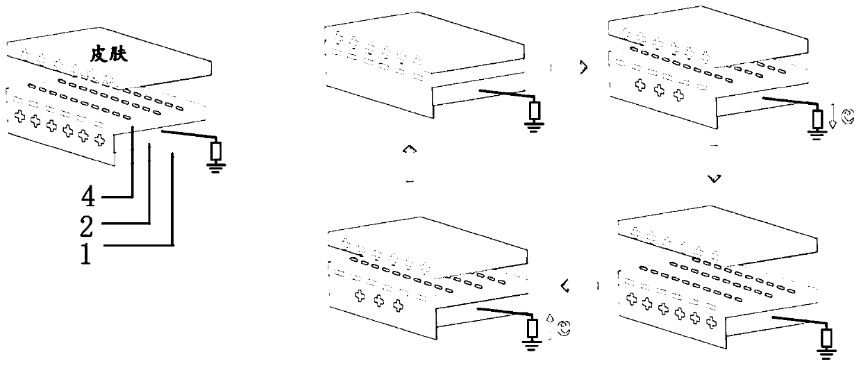 High-output self-healing single-electrode friction nano generator and preparation method thereof