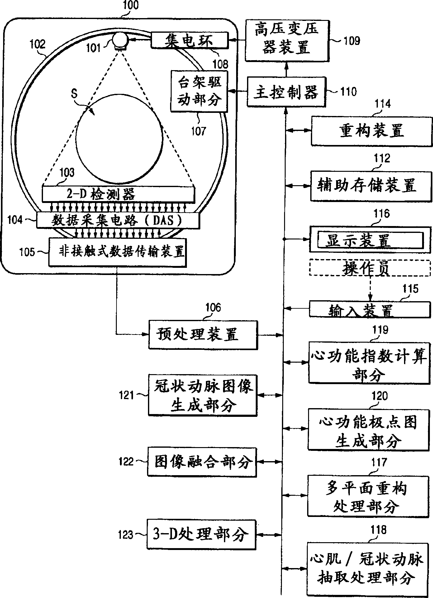 X-ray computed tomographic apparatus, image processing apparatus, and image processing method