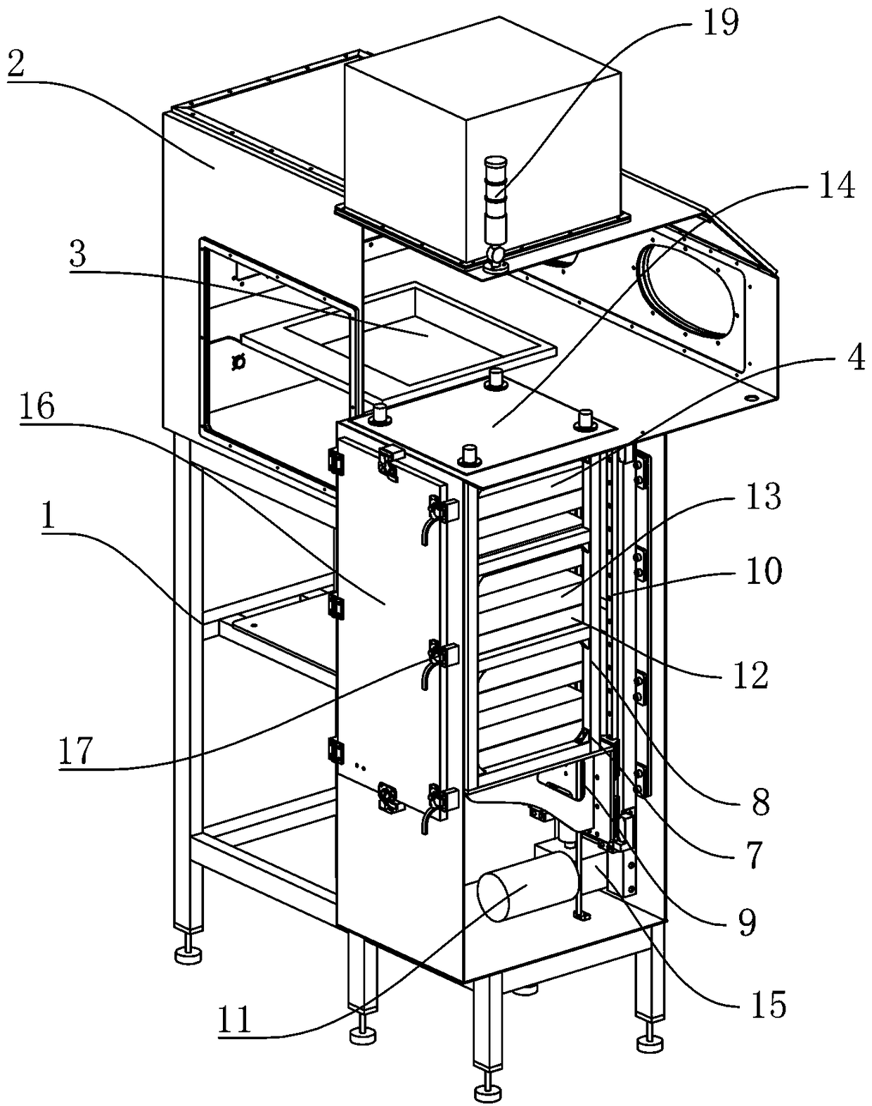 Multilayered glove box