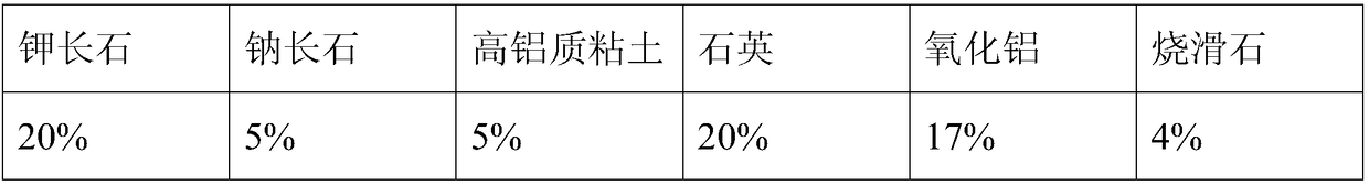 Low-light exquisite glaze, glaze slurry preparation method, glazed tile, and preparation method