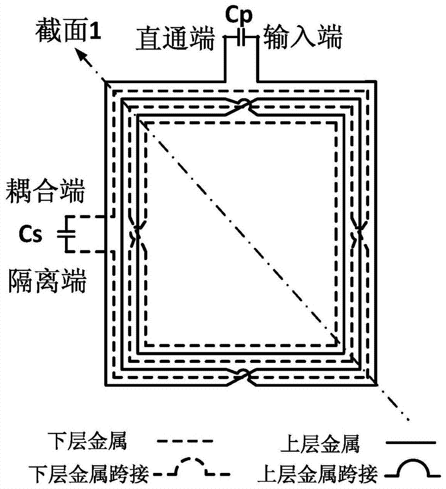 A Frequency Modulated Continuous Wave Radar Based on On-Chip Directional Coupler