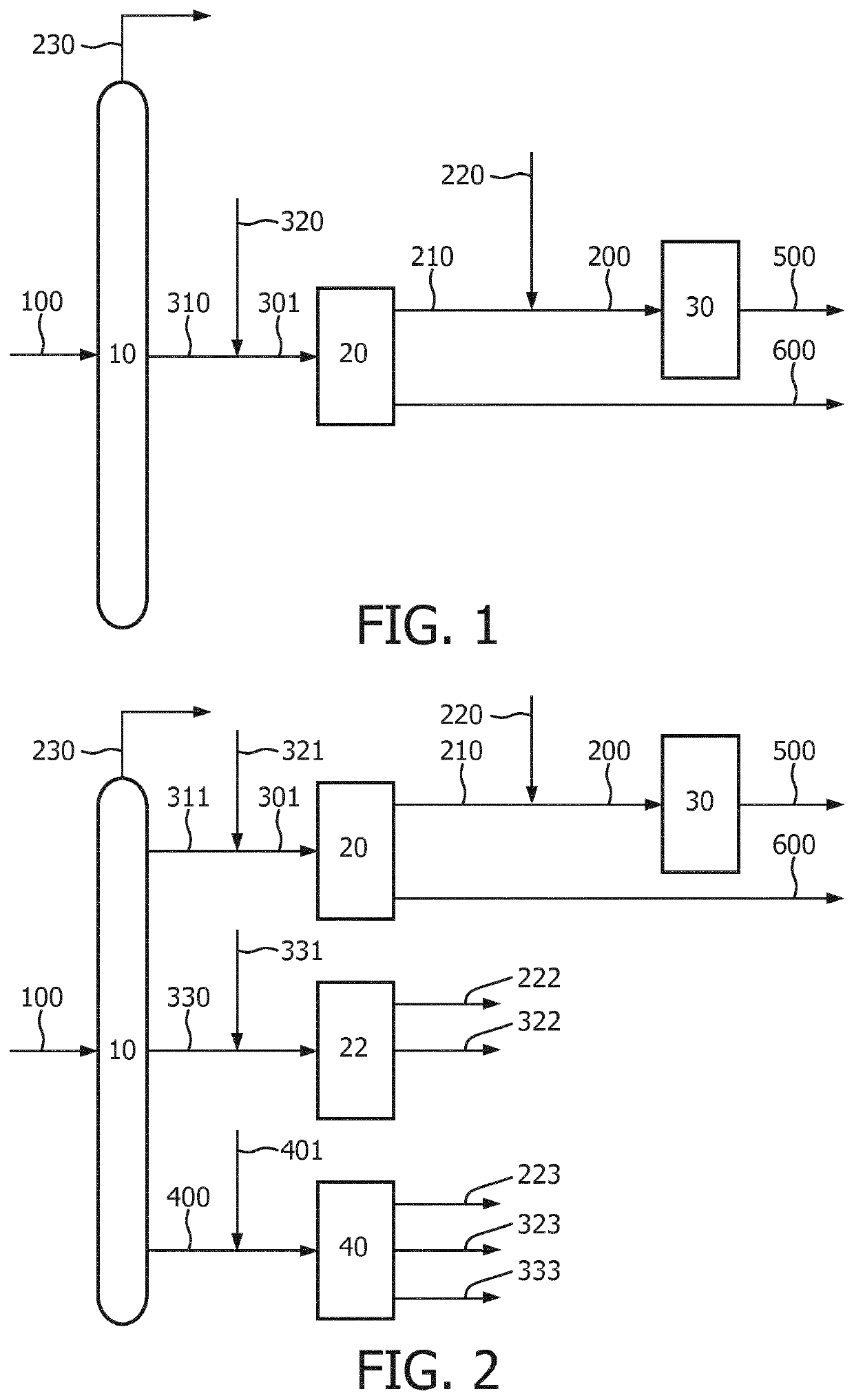 Process and installation for the conversion of crude oil to petrochemicals having an improved carbon-efficiency