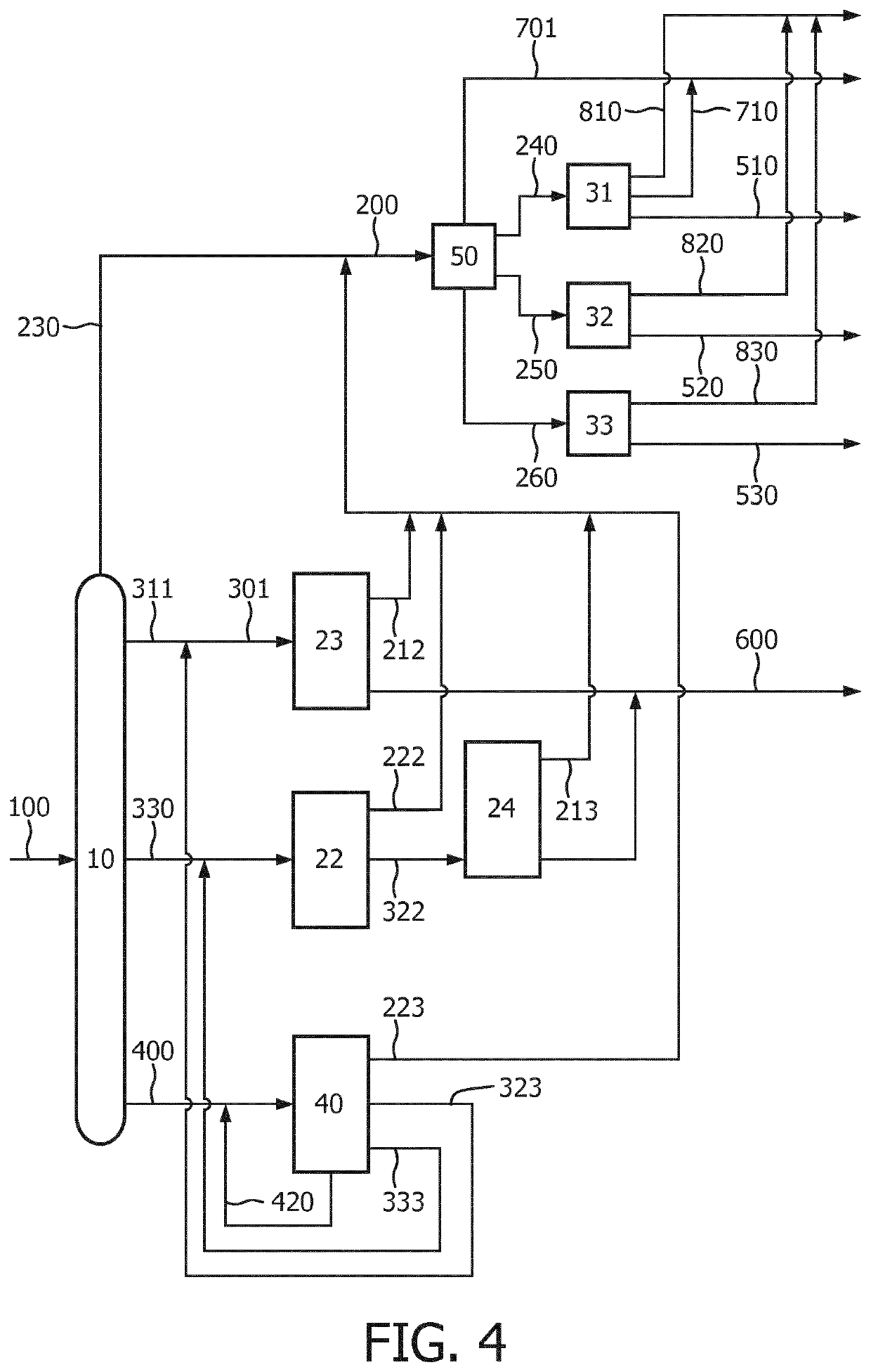 Process and installation for the conversion of crude oil to petrochemicals having an improved carbon-efficiency