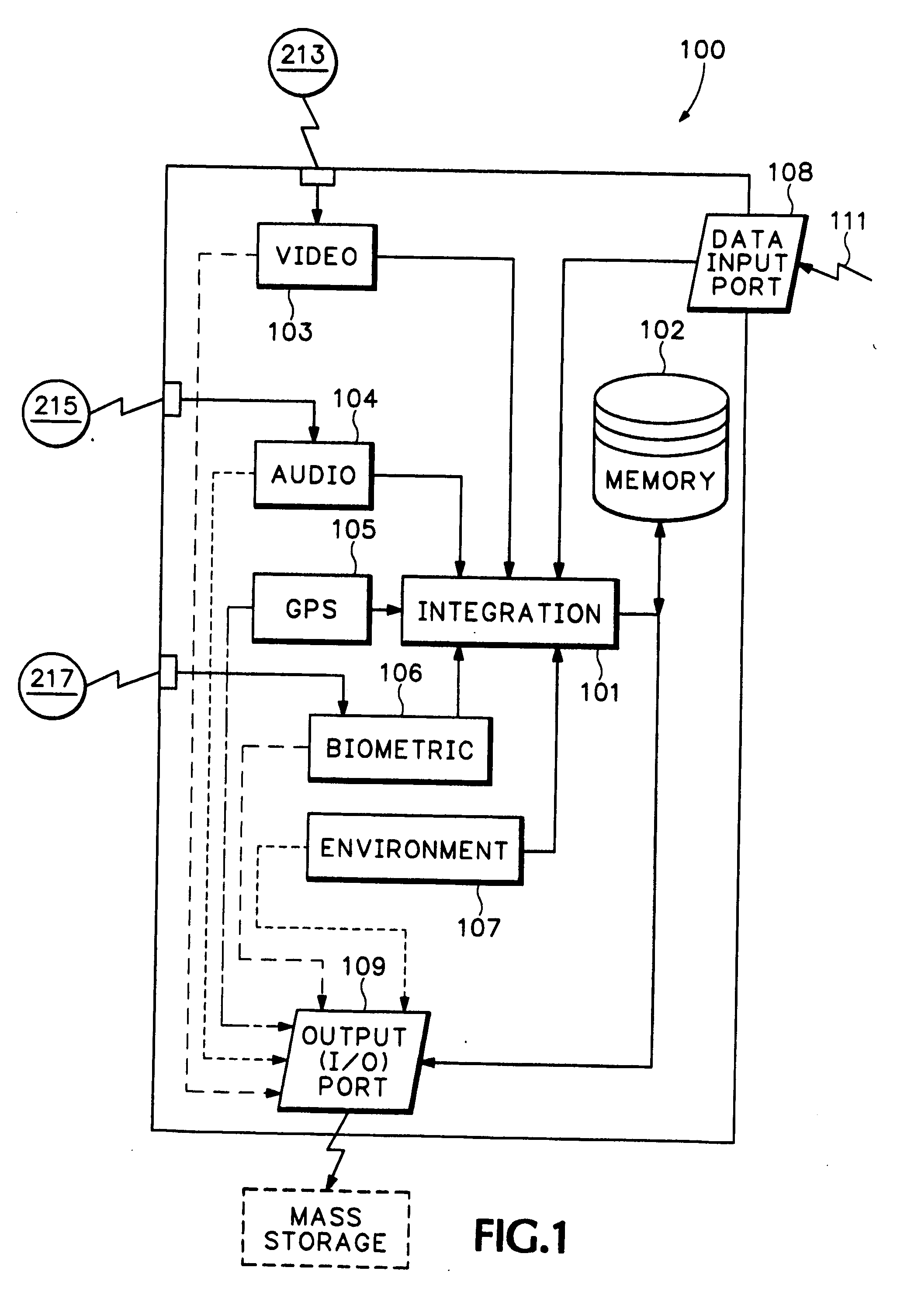 Autobiographical and other data collection system