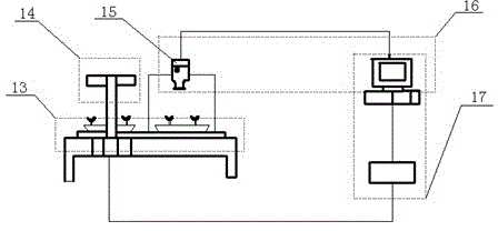 A device and method for automatically picking and placing seedlings with movable fingers