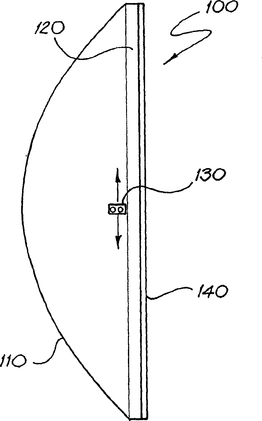 Waveguide antennas