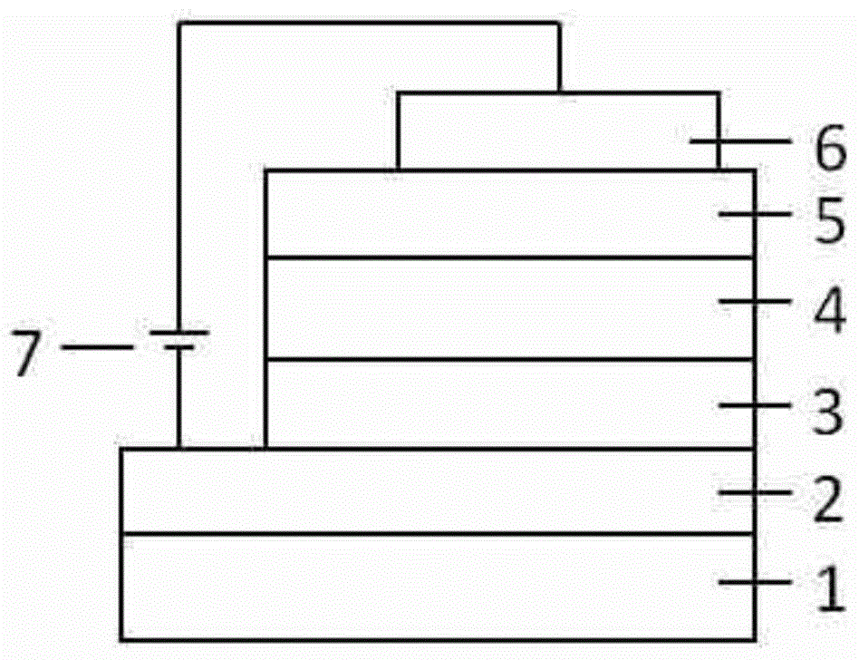 Perovskite type electroluminescence device and preparation method thereof