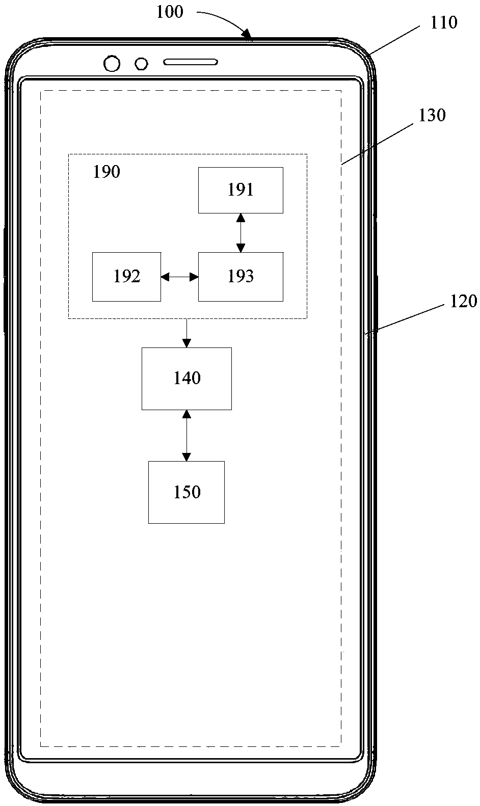 Electronic devices, information pushing method and related products