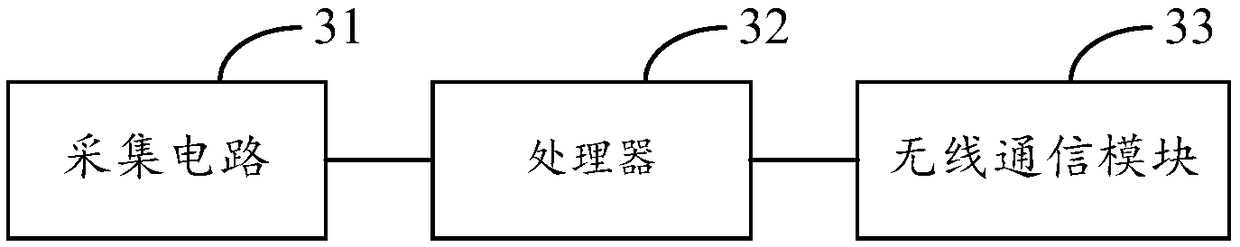 Wireless conveying roller for assembling