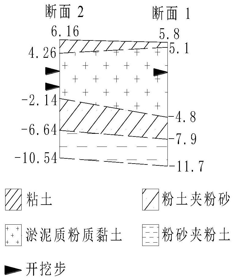 A Dynamic Inversion Analysis Method for Soil Parameters Applicable to Suspended Deep Foundation Pit Engineering