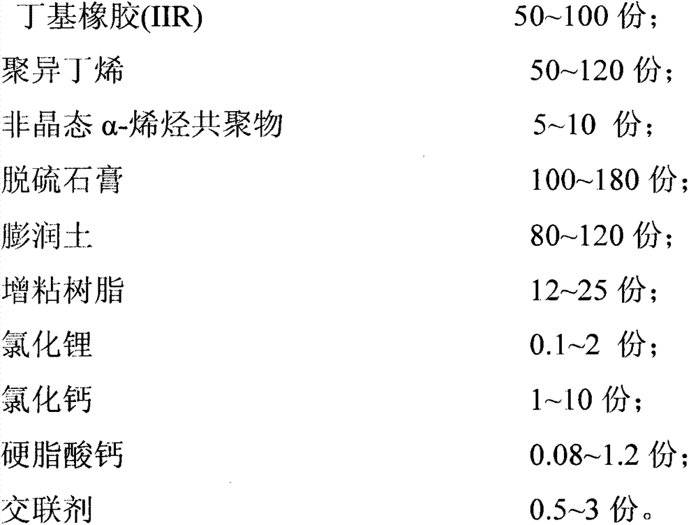 Self-adhesion reactive, water-swellable and waterproof sealing material and production method thereof