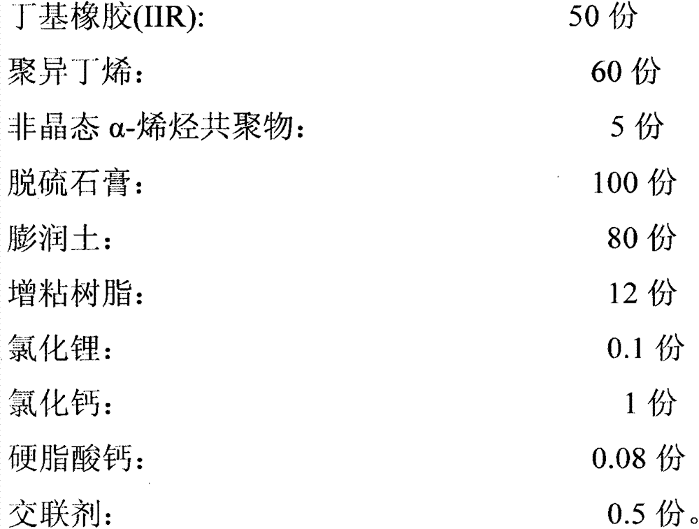 Self-adhesion reactive, water-swellable and waterproof sealing material and production method thereof