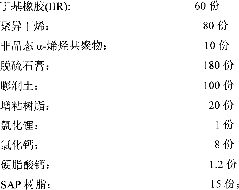 Self-adhesion reactive, water-swellable and waterproof sealing material and production method thereof