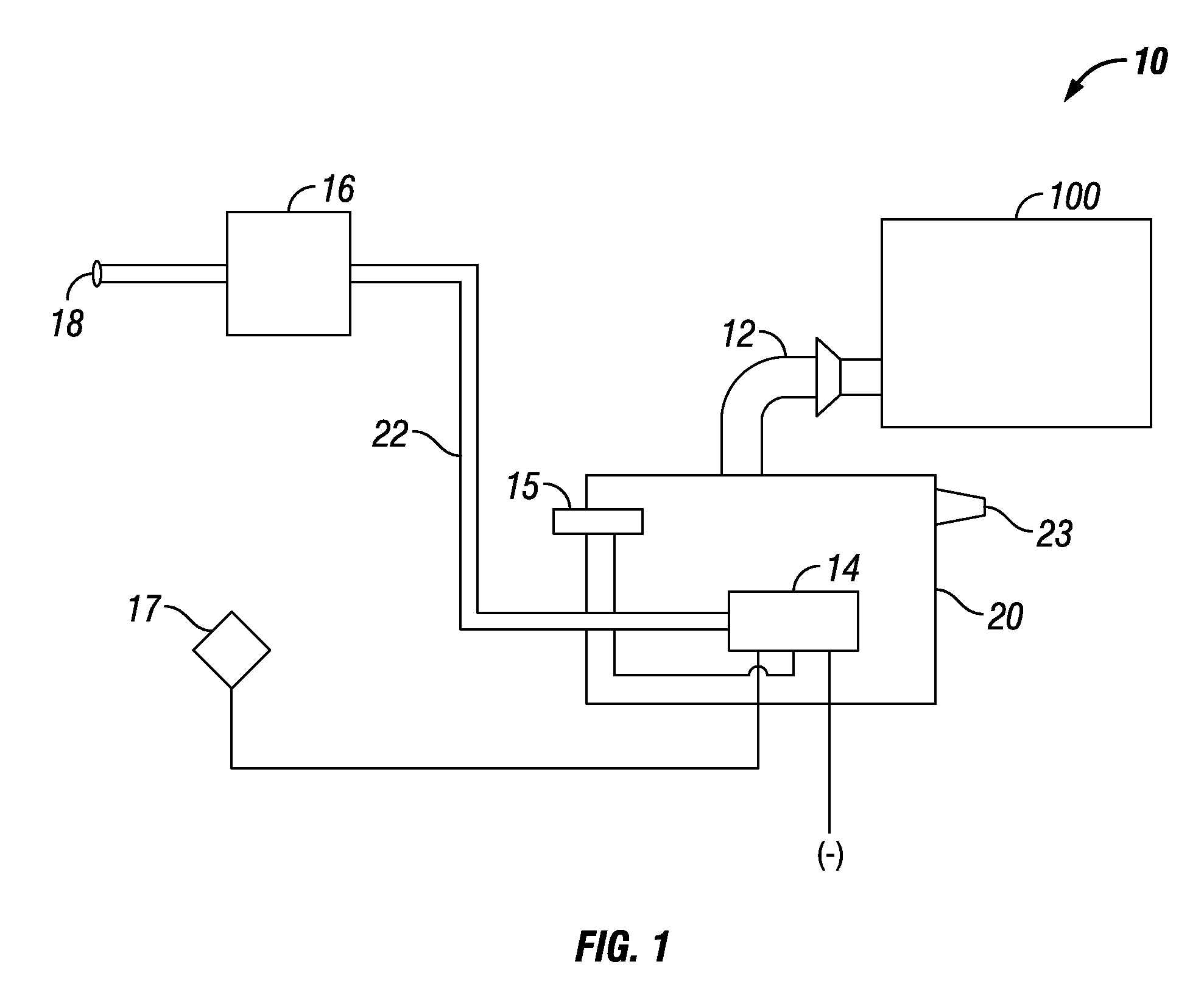 Processing captured vehicle fluid