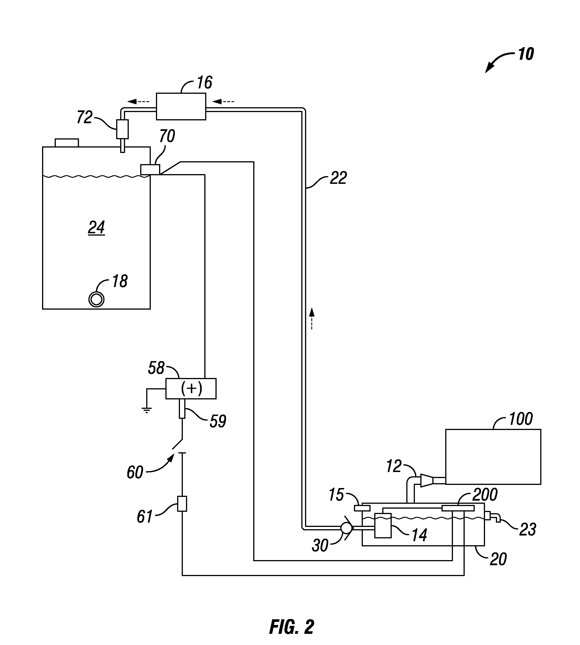 Processing captured vehicle fluid