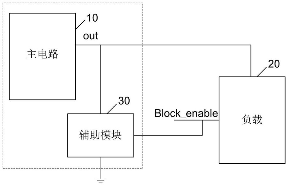 No-load capacitance LDO circuit