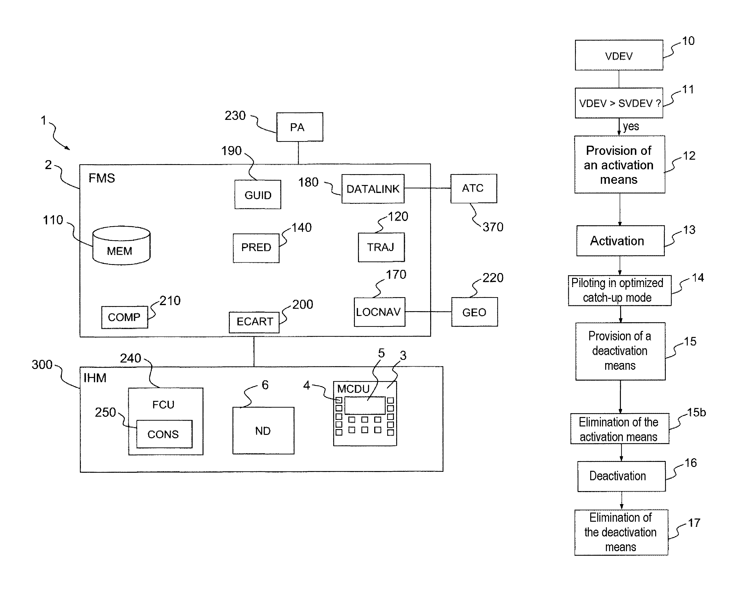 Method for assisting in rejoining a vertical descent trajectory and associated device