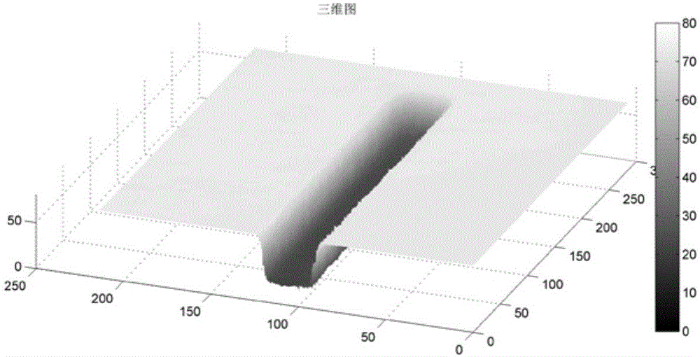 Super-resolution method based on sparse small defect high-frequency ultrasonic micro-imaging