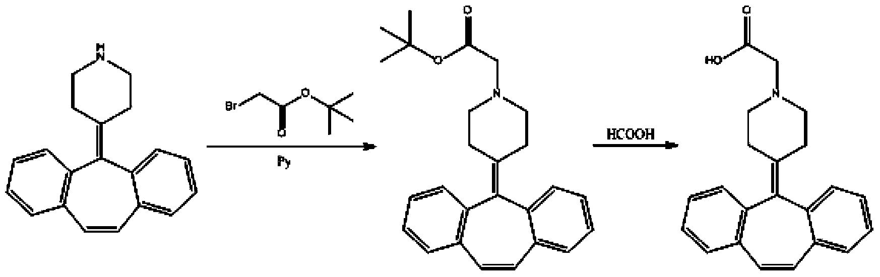 Cyproheptadine semiantigen, artificial antigen, antibody, preparation methods of cyproheptadine semiantigen and artificial antigen, and application of artificial antigen and antibody