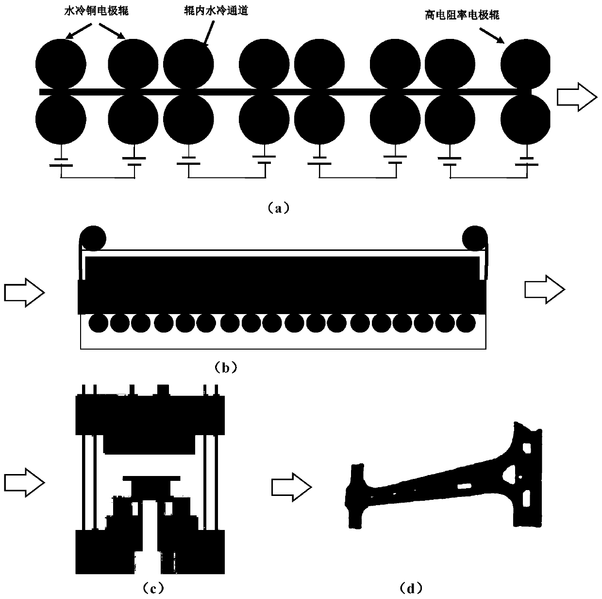 Continuous on-line preparation method of ultrahigh strength and toughness Mn-B steel structural part