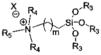 Preparation method of organic silicon modified antibacterial waterborne polyurethane