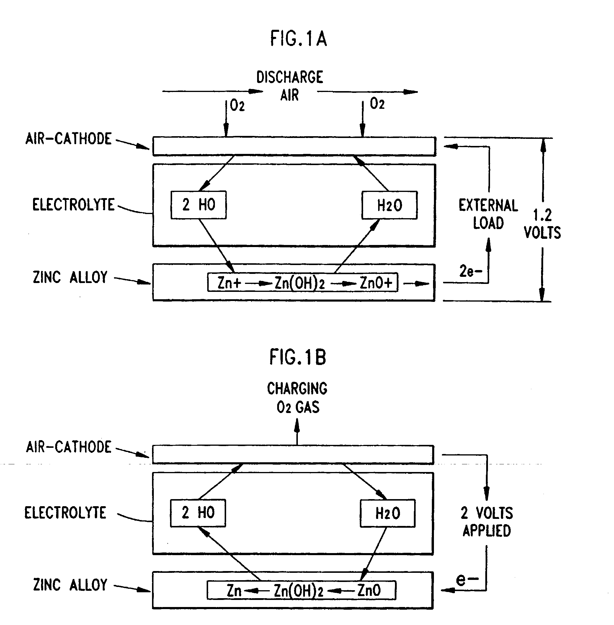 System and method for producing electrical power using metal-air fuel cell battery technology