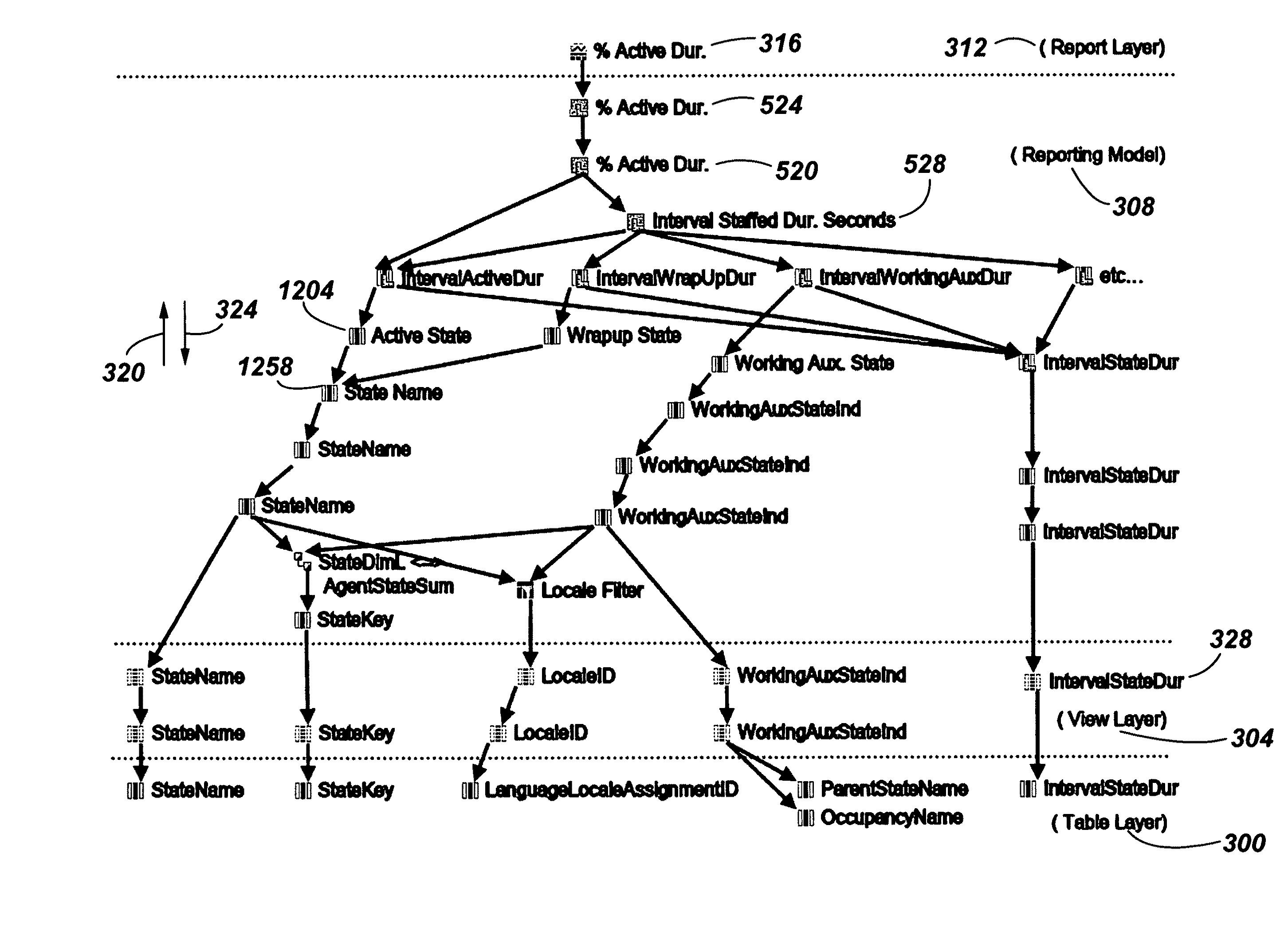 Report database dependency tracing through business intelligence metadata