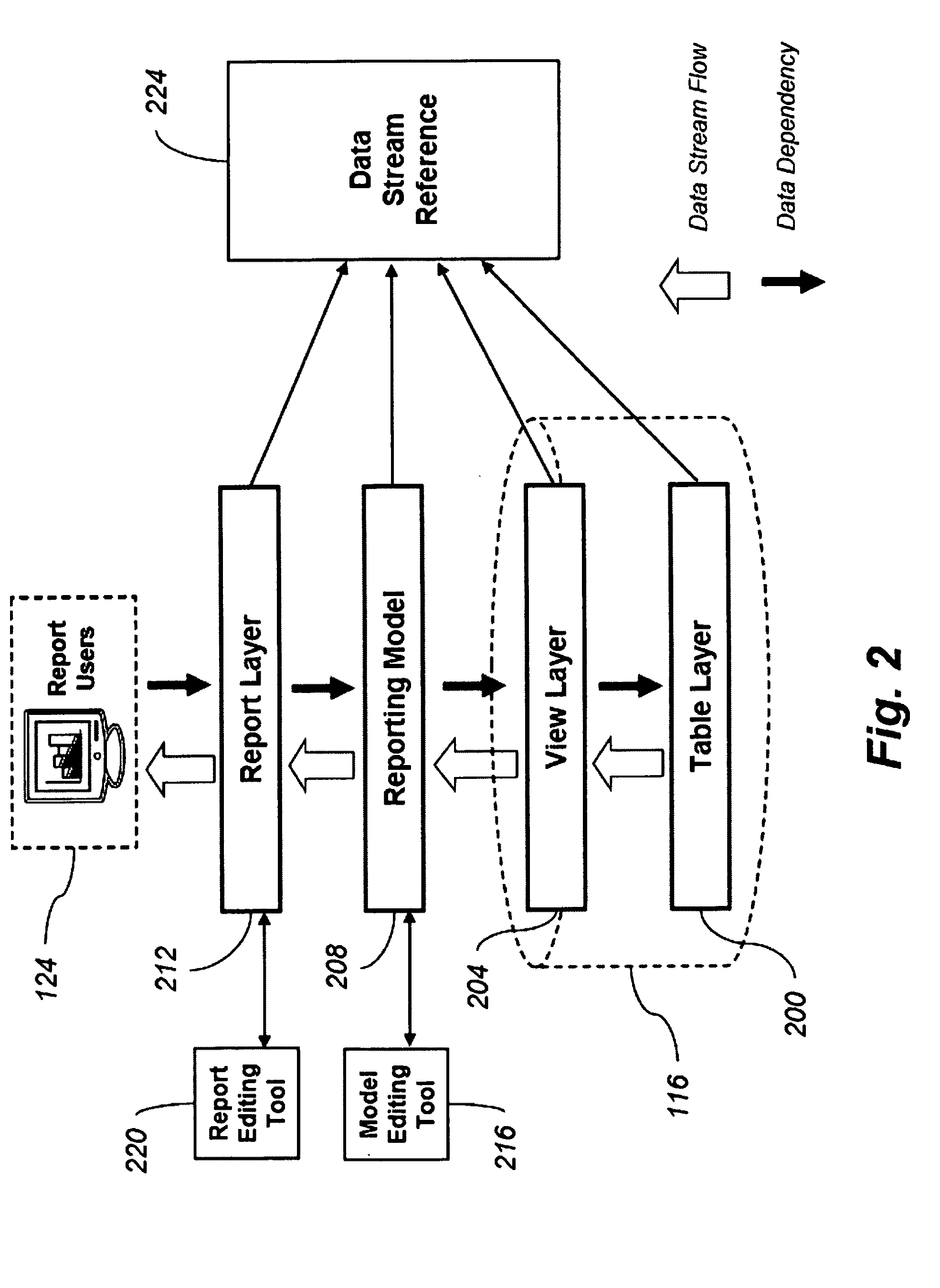 Report database dependency tracing through business intelligence metadata