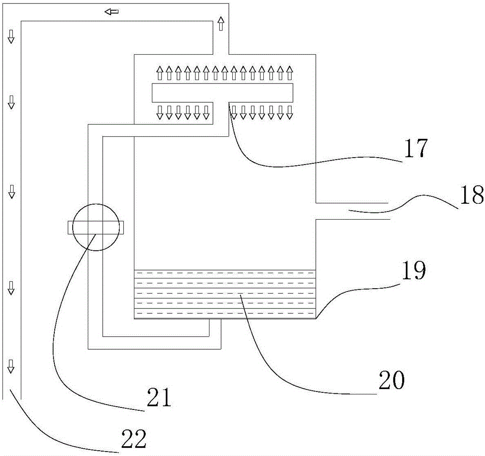 High-efficiency energy-saving dust collection equipment